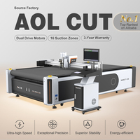 Máquina de Corte CNC con Certificación CE AOYOO para Tela de Aramida, Termoplástico, Fibra de Vidrio y Material de Espuma