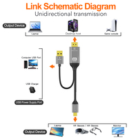 Câble adaptateur HDMI vers Type-C 4K/60Hz 18 Gbps avec alimentation USB, en alliage d'aluminium, pour mise en miroir d'écran et extension d'affichage pour PC TJ-A426