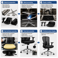 Chaise de bureau ergonomique bon marché en maille pour bureau d'ordinateur