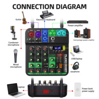 Mixer Amplifier Audio Digital DSP Profesional 4-kanal BT UHF Mikrofon Nirkabel Desktop Peredam Kebisingan Portabel Keluarga