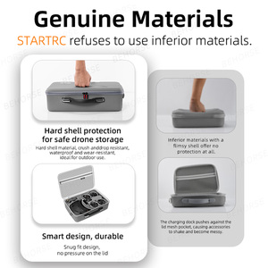 Estuche Protector Portátil de PU para <span class=keywords><strong>DJI</strong></span> Avata 360 <span class=keywords><strong>Fly</strong></span> More Combo, Bolsa de Almacenamiento Cruzada para Accesorios de Dron - Product Image 5