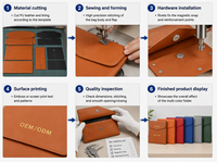 Porte-documents A4 en cuir personnalisé pour le rangement et les contrats d'achat – Accessoire professionnel