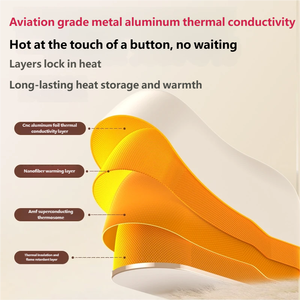 Calentador de manos reutilizable y recargable con calefacción de un segundo, alimentada por USB almohadilla térmica, imprescindible para el invierno. - Product Image 3