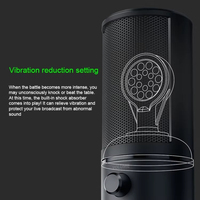 Microphone à condensateur filaire professionnel Razer Seiren X pour diffusion en direct, interface USB, réduction du bruit, pour le gaming