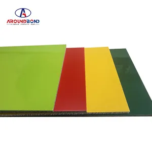 Facades Alucobond Aluminum Composite Panels Cladding Manufacturers