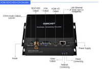 Decodificador IP de un solo canal IPTV, DMB-8900BE a vídeo SDI, transmisor IP, codificador y decodificador, IPTV