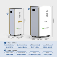 Système de stockage d'énergie domestique hybride tout-en-un JApower 15 kW 48 kWh triphasé avec onduleur hybride Deye intégré