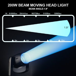 Faro LED mobile da 200W IP66 con <span class=keywords><strong>8</strong></span>+<span class=keywords><strong>1</strong></span> Gobo rotanti e 12+<span class=keywords><strong>1</strong></span> colori, luci da palco per DJ - Product Image 2