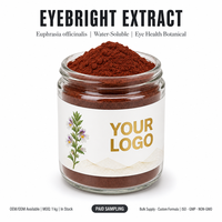 Extrait d'herbe de millet hydrosoluble, Extrait d'herbe éclatante, Fournisseur OEM, Chaîne d'approvisionnement, Substitution