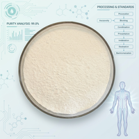 FUQANG Suppléments de glycinate de magnésium en vrac Glycinate de magnésium en poudre de qualité alimentaire