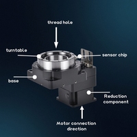Plateforme tournante creuse avec roulements à billes croisés, compatible avec un moteur pas à pas Nema 23 ou un moteur pas à pas Nama 34 ou un servomoteur