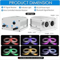 RSPOF-Kit d'éclairage à fibre optique, 16W Dual PortTwinkle Starlight Headliner, avec APP/télécommande