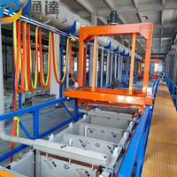 Équipement d'usine de galvanoplastie Junan Tongda pour le nickelage/galvanoplastie de zinc à vendre