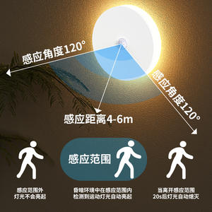 ไฟกลางคืนแบบวงกลม LED พร้อมเซ็นเซอร์ติดผนัง ชาร์จ USB ได้ ปรับความสว่างได้ ติดตั้งด้วยแม่เหล็ก สำหรับห้องนอน ทางเดิน บันได - Product Image 4