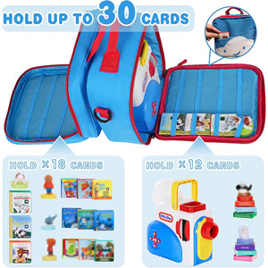 Custodia per giocattoli Anti-caduta di grande capacità per bambini portatile per educazione precoce macchina per la storia libri per proteggere la borsa - Product Image 3