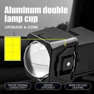 Yükselen son far yükseltme yüksek düşük işın Mini 1.5 inç LED modülü <span class=keywords><strong>Lens</strong></span> Matrix Biled projektör <span class=keywords><strong>Lens</strong></span> 1.5 inç Biled <span class=keywords><strong>Lens</strong></span> - Product Image 2
