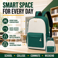 Sac à dos de voyage multi-couleurs pour jeunes, imperméable, pour ordinateur portable, mode décontractée, sports de plein air, étudiants, avec logo personnalisé, vente en gros
