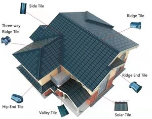 <span class=keywords><strong>Tejas</strong></span> <span class=keywords><strong>Solares</strong></span> de 30w de Alta Eficiencia, <span class=keywords><strong>Precio</strong></span> Económico, Sistema de Energía Solar para Techos, Fácil Instalación para Sistemas de <span class=keywords><strong>Tejas</strong></span> <span class=keywords><strong>Solares</strong></span>. - Product Image 1