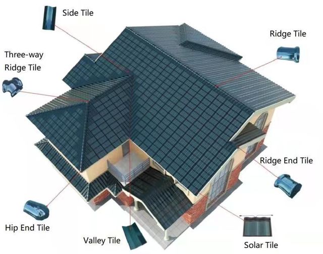 Solar Roof Tiles 30w High Efficiency Cheap Price Roofing Solar System House Using Easy Installation for Solar Tile System .