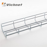 Vichnet, fournisseur de paniers en treillis métallique galvanisé pour câbles, avec support OEM
