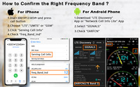 Répéteur de signal mobile 2G 3G 4G LTE à gain élevé 70 dB, amplificateur de signal GSM, kit complet pour la maison et le bureau, 500 m²