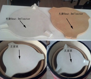 Ram-jeu de déflecteurs de chaleur Kamado, 18 pouces, pour déflecteurs de la chaleur - Product Image 6
