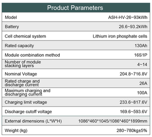 Eu Stock 50kwh 100kwh High Voltage Byd Battery Industrial Storage Commercial Energy System Solar Sun-e3800-2400w Energy Storage - Product Image 5