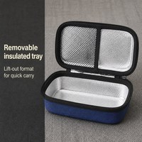 Étui de transport rigide personnalisé, isolé, doublé de feuille métallique, avec poignée, formes multiples