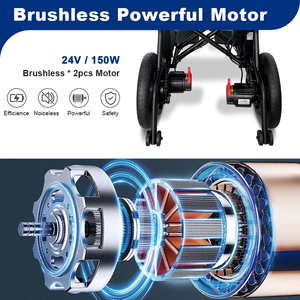 Silla de Ruedas Eléctrica Plegable Ultraligera y Económica KSM-506P, Batería de Litio de 6A/10A, Silla de Ruedas Motorizada Portátil para Personas con Discapacidad - Product Image 5