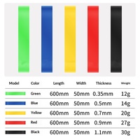 Bande de Résistance en TPE en Gros, 60 cm, Élastiques de Fitness 10, 20, 25, 30, 35 lb pour Entraînement des Fessiers, des Bras, Yoga et Utilisation à Domicile