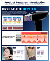 Nouvelle Machine Anti-rides 2026 pour le Visage, Amincissante, Réductrice Lymphatique, Éliminateur de Ridules, Appareil de Beauté Professionnel pour Salon
