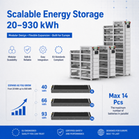ASGOFT 204.8V 409.6V 512V 130Ah Baterai Lifepo4 Dapat Ditumpuk Baterai Lithium Lon HV 30kWh 40kWh 50kWh 60kWh Baterai Energi Surya