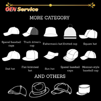 Chapeau Bob Bightsun en Matière Recyclée Durable, Personnalisable, Casquette de Pêcheur Anti-UV, Qualité Supérieure 5 Étoiles, Fabrication Professionnelle
