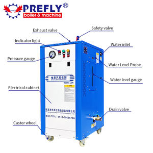 מחולל קיטור חשמלי תעשייתי אוטומטי קומפקטי ומהיר (3-5 דקות) להדבקת תוויות שרוול מתכווץ - Product Image 4