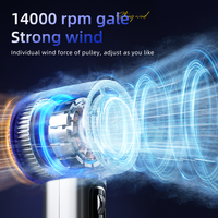 Nouveau ventilateur turbo sans pales, portable, rechargeable, manuel, avec affichage personnalisé, batterie USB, 100 vitesses