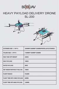 โดรนส่งอาหารสำหรับงานหนักที่ออกแบบใหม่พร้อมรีโมทกล้องและการควบคุมแอพสำหรับผู้ประกอบเชี่ยวชาญ - Product Image 3