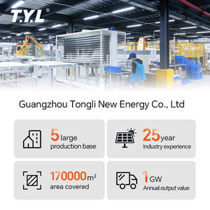 Ventas calientes Farola Paneles solares Solar 25W 30W 35W 40W Panel solar Ja Paneles solares - Product Image 6