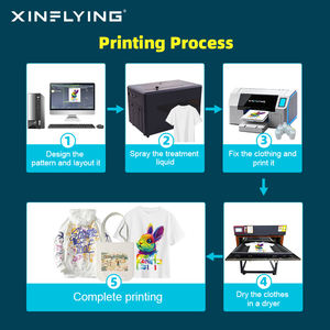 Impresora de camisetas DTG XinFlying A3 de estación única, cama plana de 40*50cm, 2 cabezales, totalmente automática, 720x1800dpi, en venta - Product Image 3