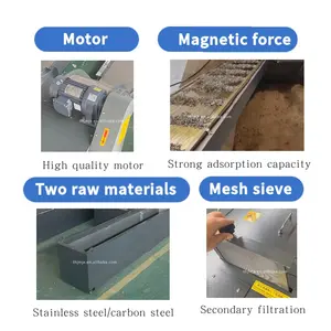 Cnc Chip từ máy loại bỏ băng tải từ cắt chất lỏng với mảnh vụn từ tính