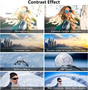 NEEWER Lente Gran Angular Compatible con Cámara <span class=keywords><strong>Sony</strong></span> <span class=keywords><strong>ZV1</strong></span>, 2 en 1 18mm HD Gran Angular y 10x Macro Lente Adicional con Extensión - Product Image 4