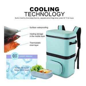 Nevera Portátil Everich Personalizable de 23L, Resistente y a Prueba de Fugas |   Bolsa Térmica Everich Personalizable para Senderismo, Campamento y Pesca - Product Image 3