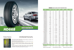 Neumáticos HAIDA para coches 205/50r17 205 50r17 205/50zr17 <span class=keywords><strong>225</strong></span>/55R16 195/50R16 neumáticos 195/50/R16 <span class=keywords><strong>225</strong></span>/55/16 - Product Image 3