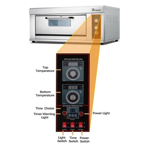 غاز صناعي ، تجاري ، تجاري ، يعمل بالغاز, فرن كهربائي ذو غاز مزدوج ، يعمل بالطاقة الكهربائية ، يعمل بالغاز ، كما يحتوي على شاحنات تجارية ، كما يحتوي على شاحنات تجارية ، كما يحتوي على عدة محركات ، كما يتوفر على خاصية إمكانية استخدام الفرن في الفرن ، كما يتوفر على خاصية إمكانية استخدام الفرن في الفرن ، كما يتوفر على قدر كبير من إمكانية استخدام الديزل في الفرن. - Product Image 5