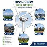 Éolienne 50KW GWS-50000W à rotor de 15,5m, entraînement direct PMSG, 380V 480V pour l'alimentation des hôpitaux, cliniques et établissements médicaux
