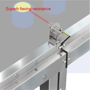 เซ็นเซอร์ไฟเบอร์ออปติกแบบยืดหยุ่นสูง ชนิดลำแสงทะลุ สะท้อนแสง M3 ตรวจจับ <span class=keywords><strong>ไฟเบอร์</strong></span>ออปติกแอมพลิฟายเออร์ โฟโตอิเล็กทริคเซ็นเซอร์ โพรบ FU-79U - Product Image 5