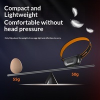 Linterna Frontal LED de Inducción con Sensor de Movimiento, Rotación de 360°, Luz Potente, Resistente al Agua, COB Mini Portátil Recargable para Pesca