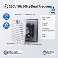 Ventilateur de cabinet axial mural HaHao IP54 à haut débit d'air, roulement à billes, 220V, commande tactile, pales en plastique pour PLC