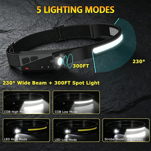 OEM COB LED IP65 Plastic Rechargeable 5 Modes Wide Beam Headlamp for <b>Hard</b> <b>Hat</b> Work Camping Hiking Outdoor - Product Image 4