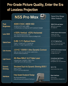 Proiettore Laser Triplo <span class=keywords><strong>C5</strong></span> Pro Max 4K, 3200 Lumen, Dolby Vision HDR10+, 240Hz Gaming, WiFi 6, Proiettore Smart per Home Theater - Product Image 5
