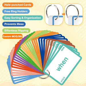 เครื่องทำแฟลชการ์ดคำศัพท์สำหรับโครงการโรงเรียนแบบส่วนตัว ออกแบบเองได้ อุปกรณ์การเรียนรู้สำหรับเด็กเล็ก ชุดทำแฟลชการ์ดตัวอักษร - Product Image 5